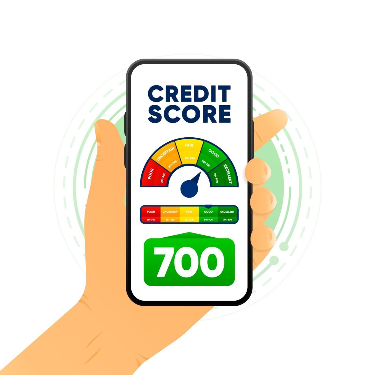 How To Improve Your Credit Score Step By Step